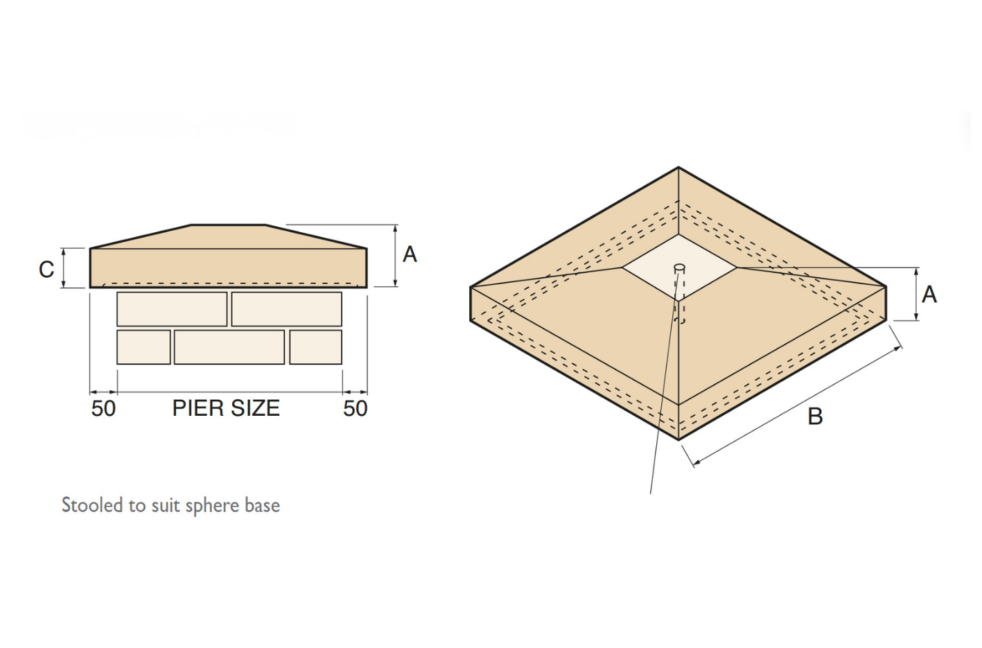 Ibstock Cast Stone Cored Pier Caps