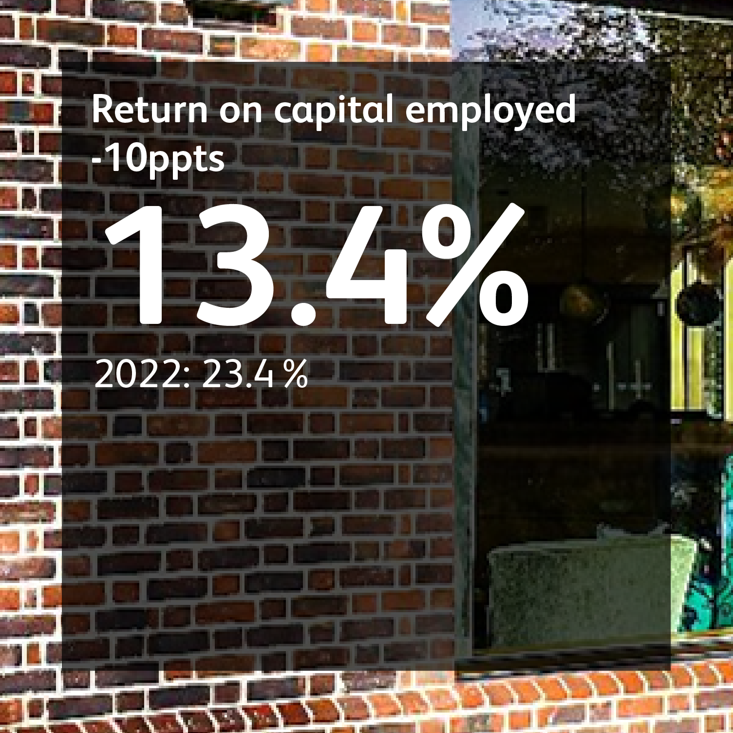 Financial highlight 6