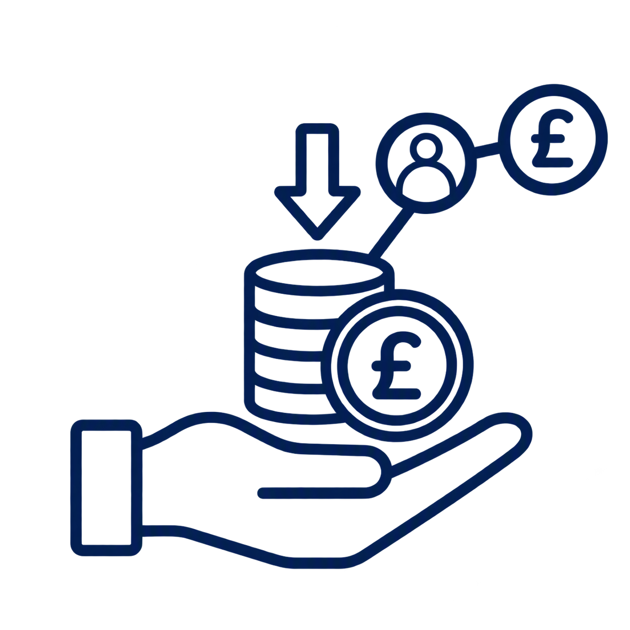 Total dividend per share icon - Ibstock Financial Highlights