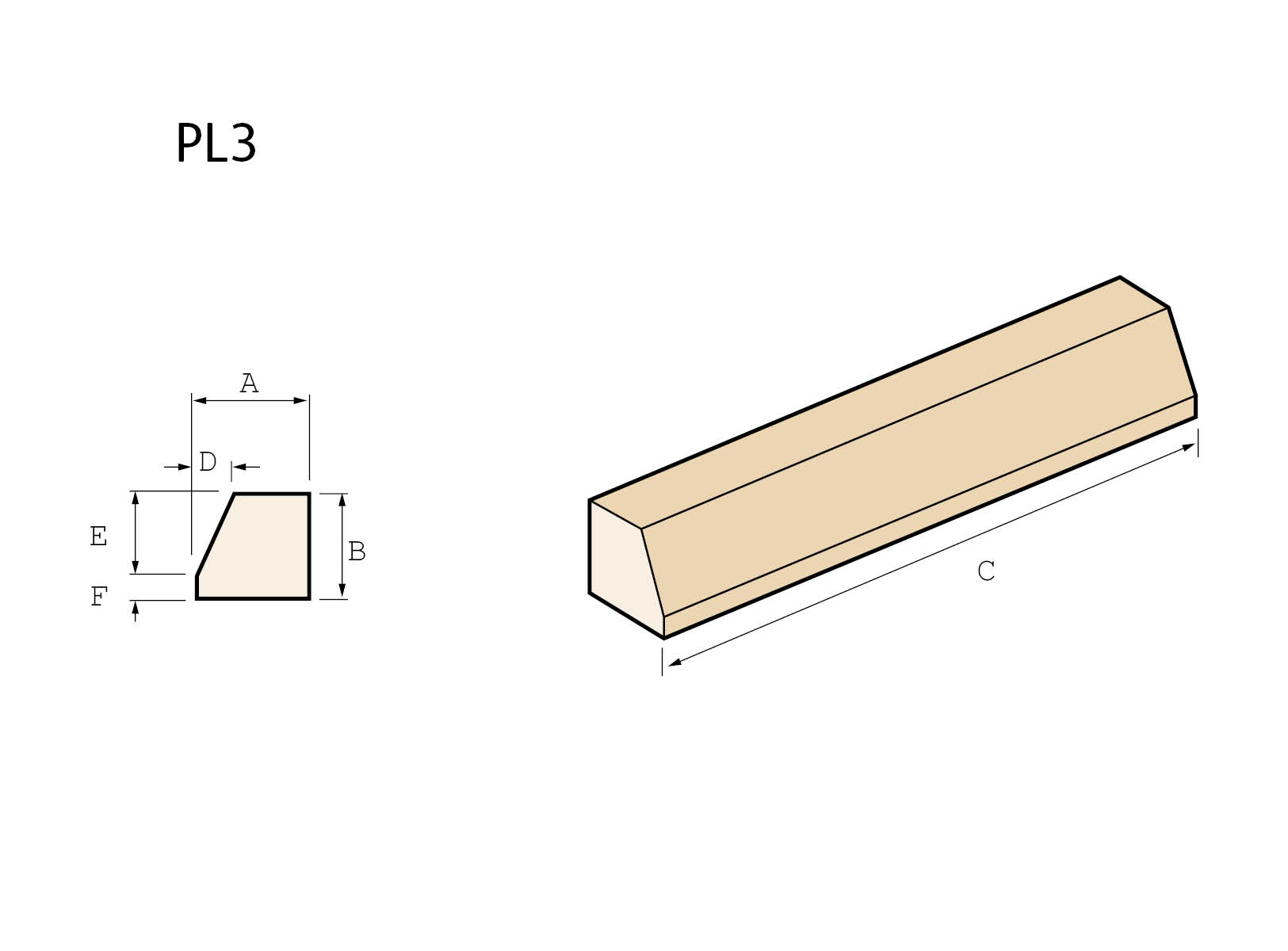 Plinths - Cast Stone