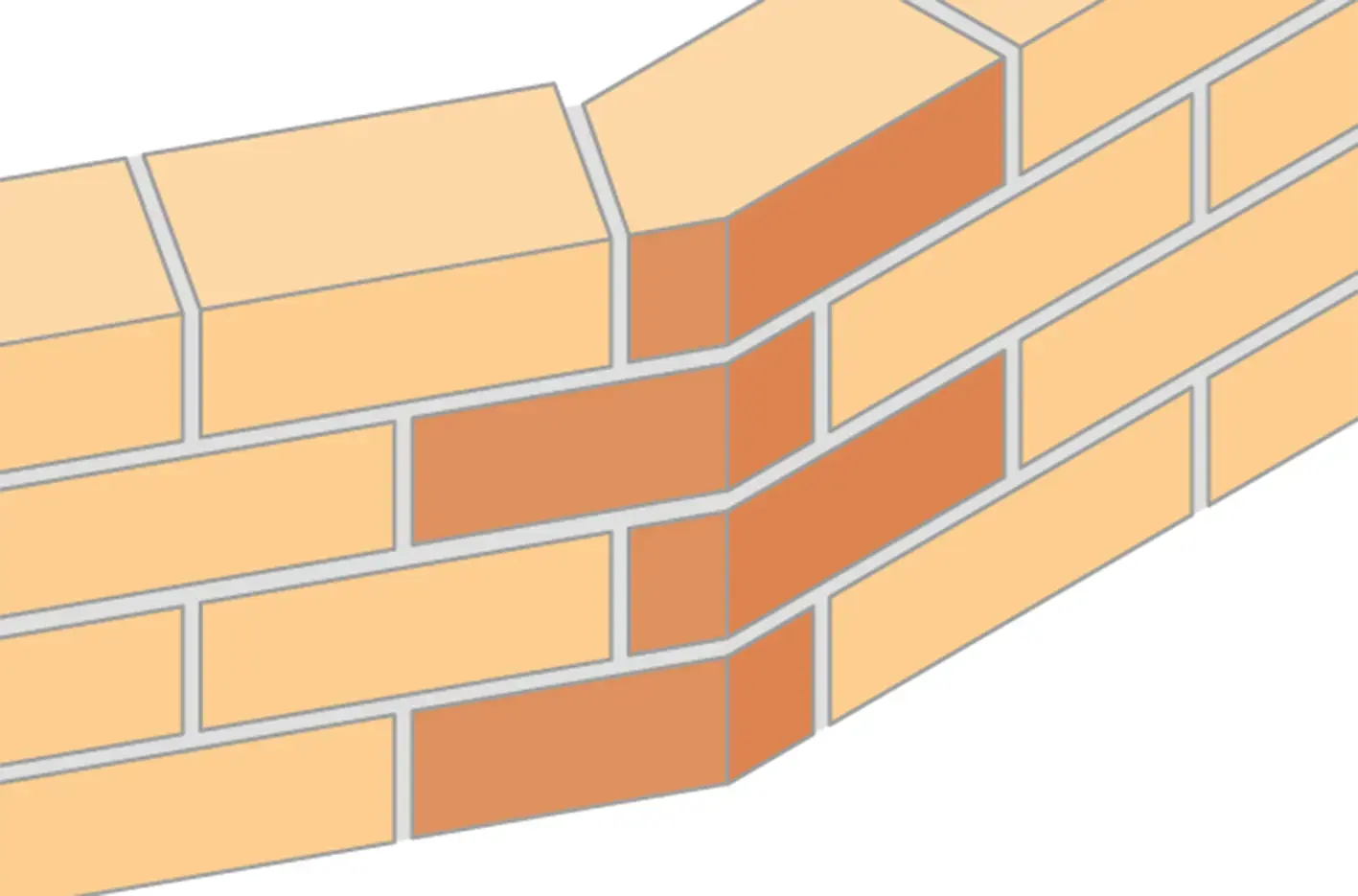 AN.1 Squint Brick