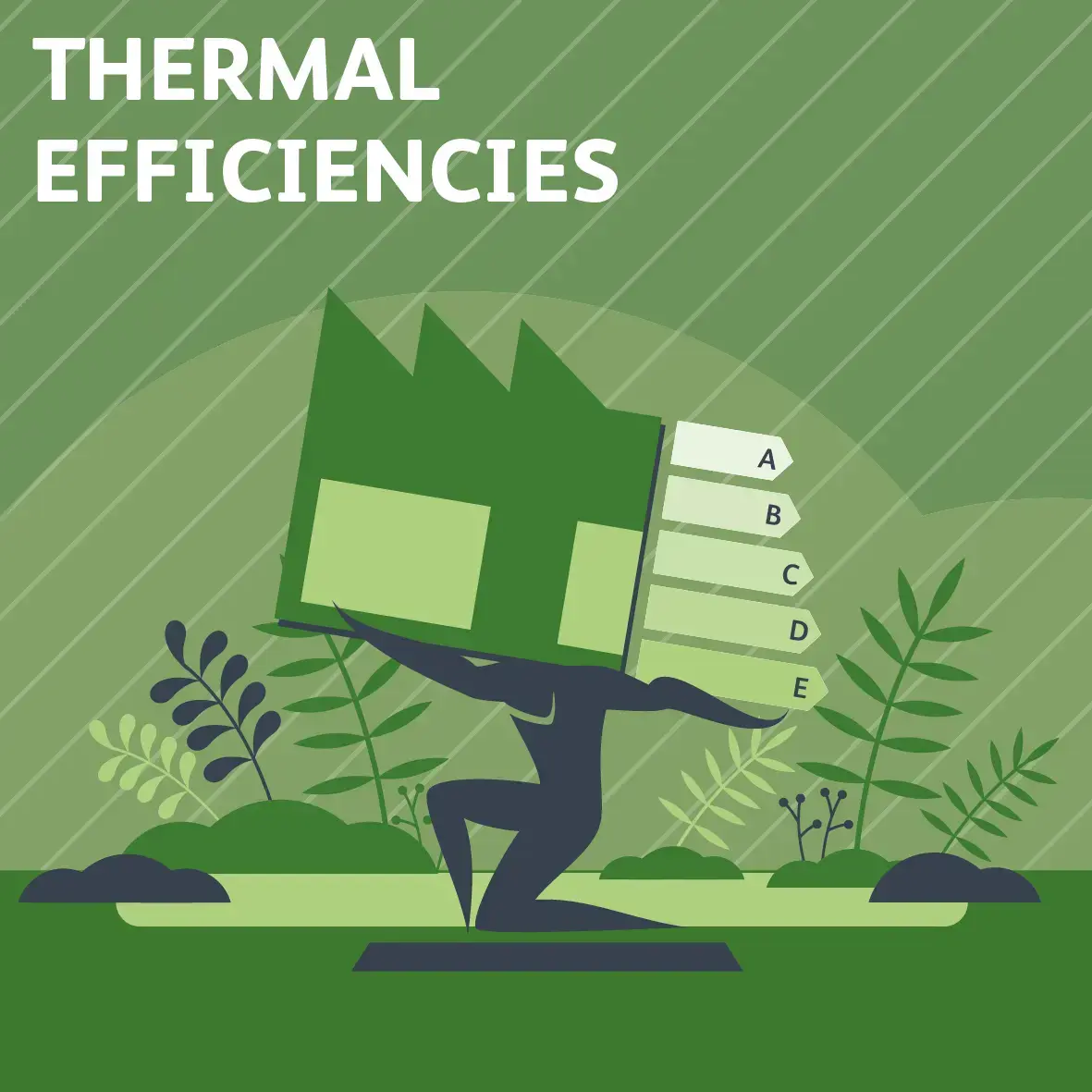 Thermal Efficiencies - Atlas Operational Efficiencies