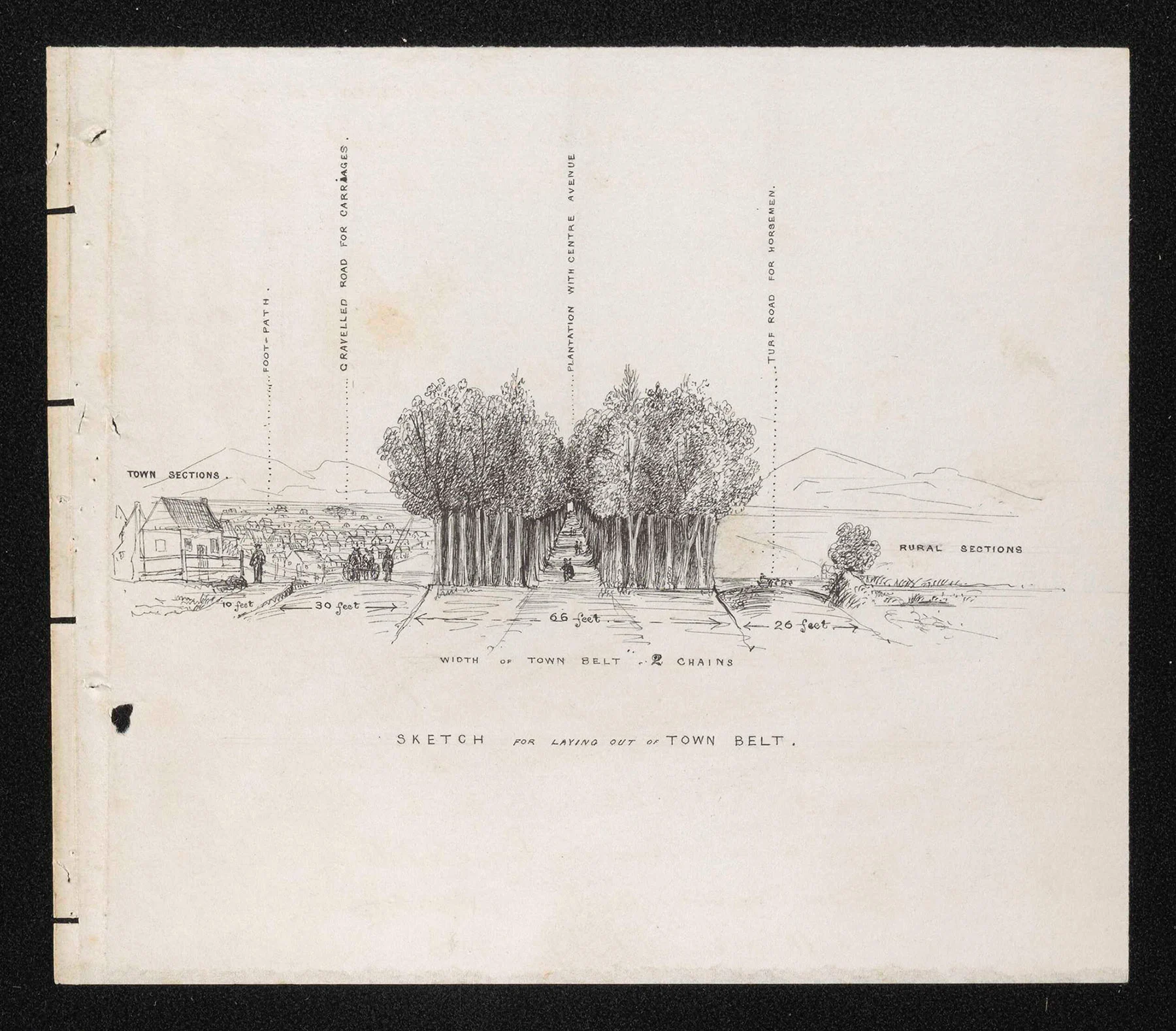 Pencil sketch on an old paper with dense trees in the center, houses on the left and mountains seen on the right