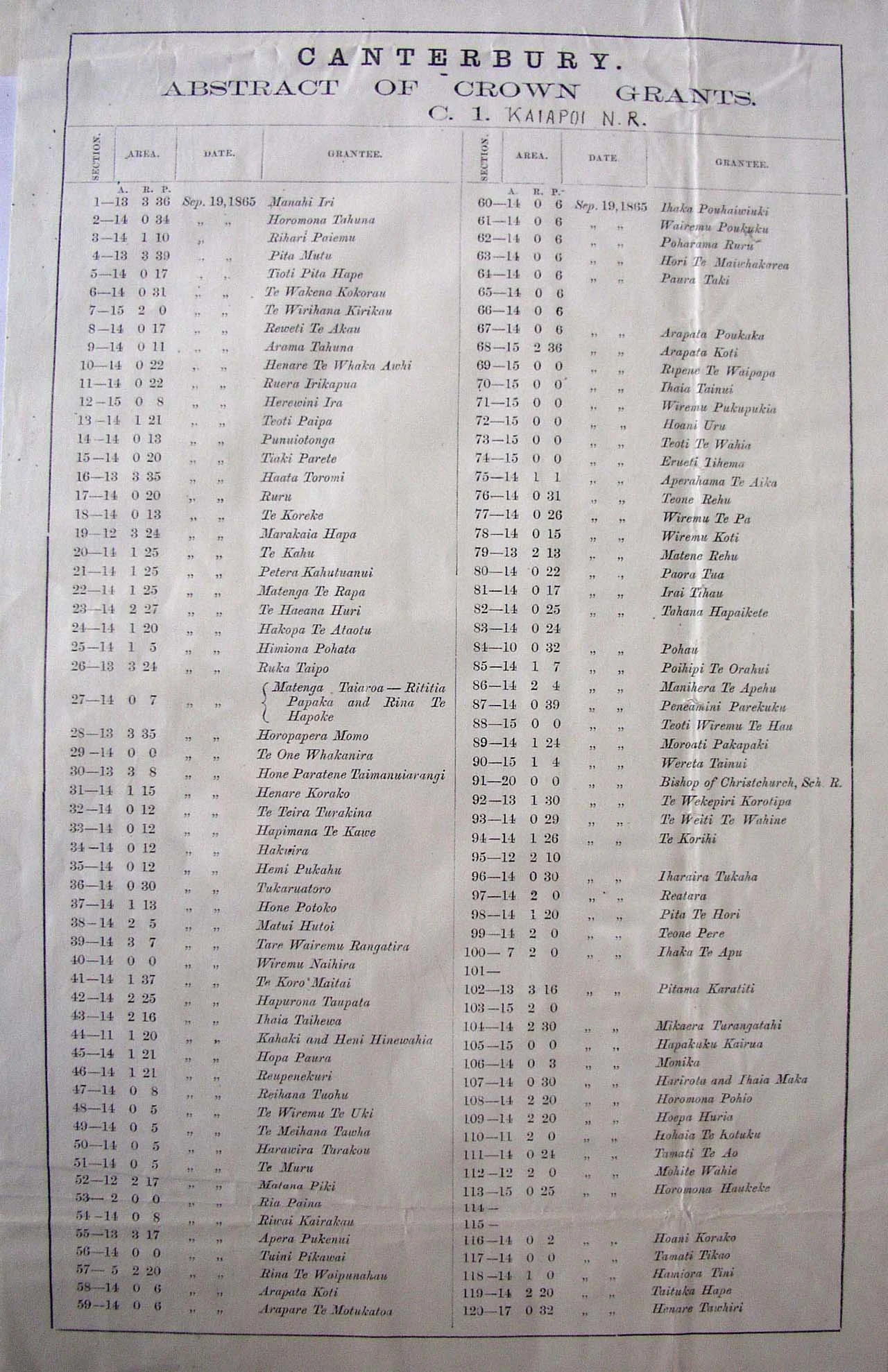 Kaiapoi Subdivision - Page 2
