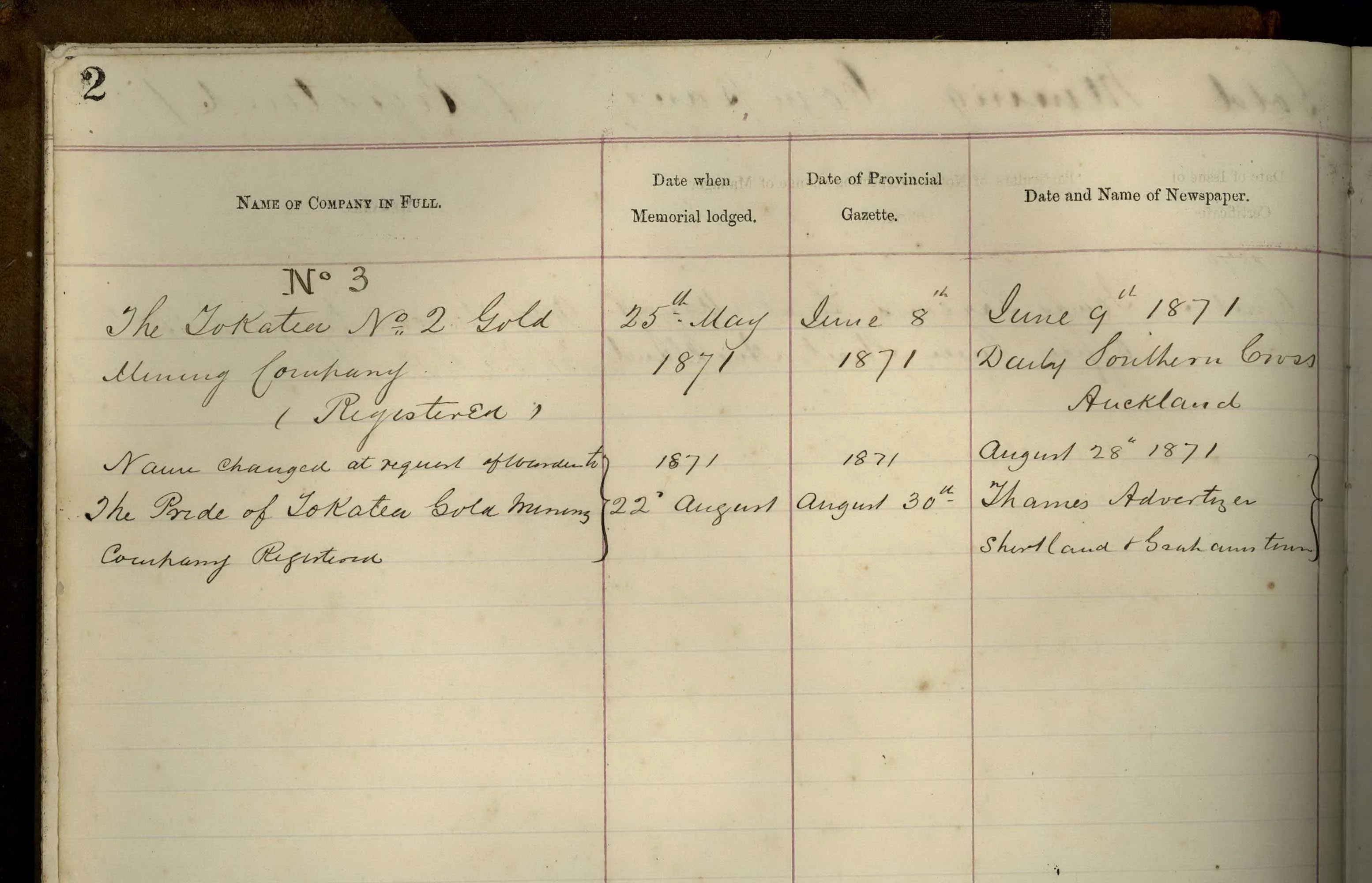 Cropped photo of an register book