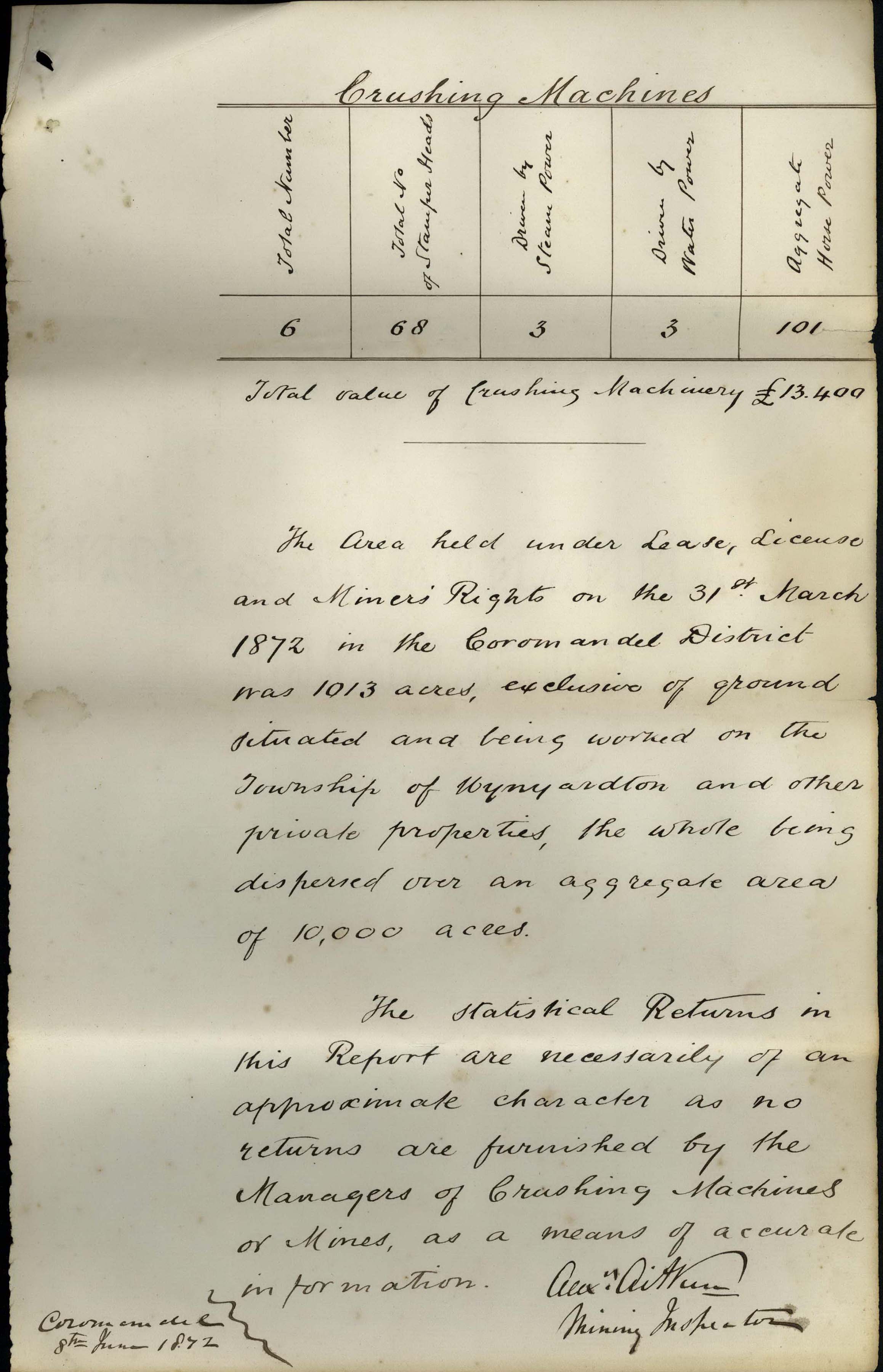 Digitised image of a handwritten mining report