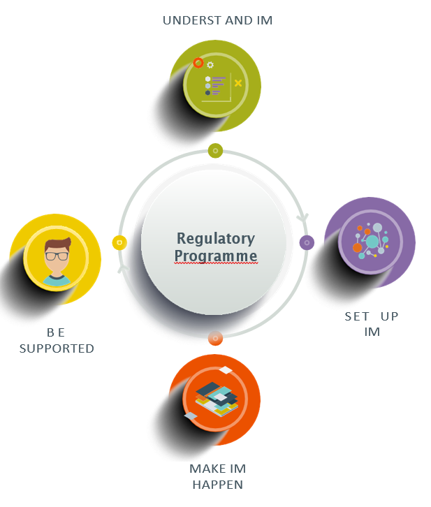 Archives New Zealand Report on the state of government recordkeeping