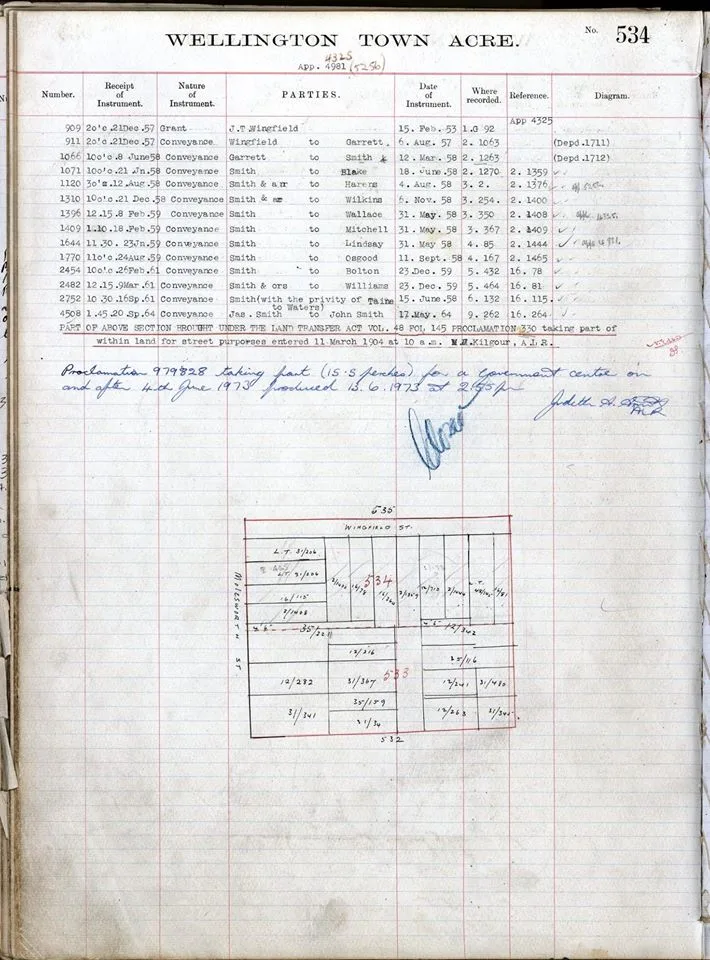 A page from a Wellington Deeds Index