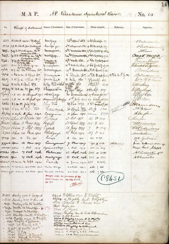 One page of a deeds index