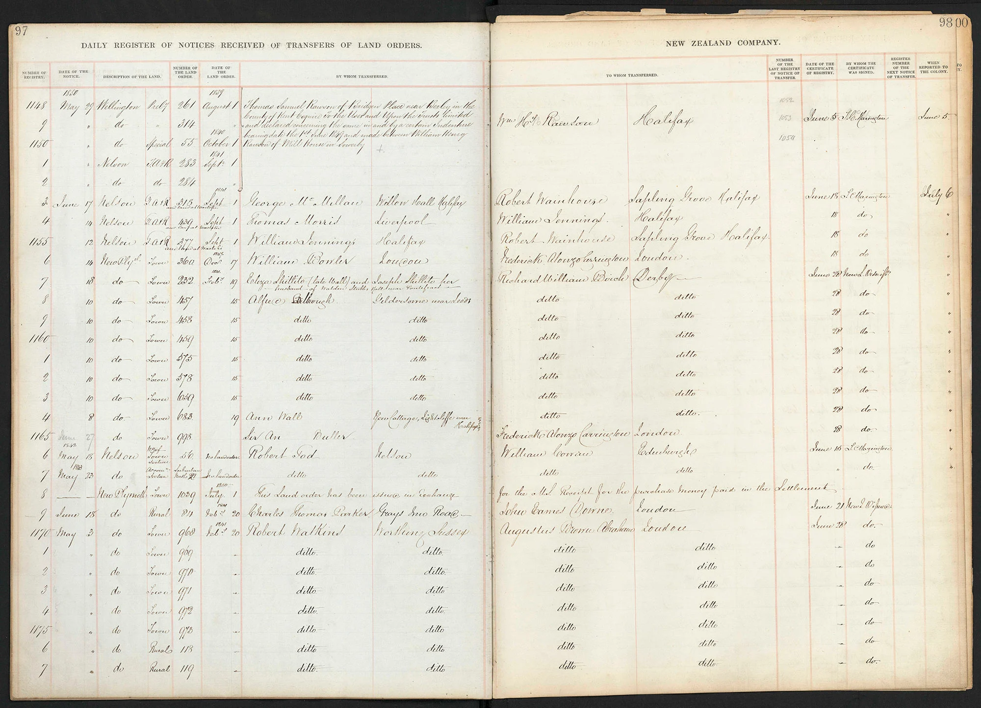 A spread from a book with the heading ‘Daily register of notices received of transfers and land orders’. There are 8 columns on each page with entries written in cursive.