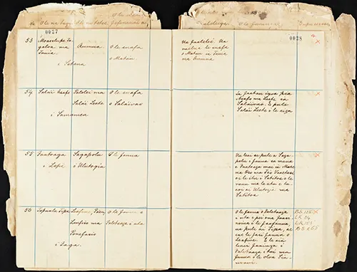 2 page spread from the Register of the Lands and Titles Commission