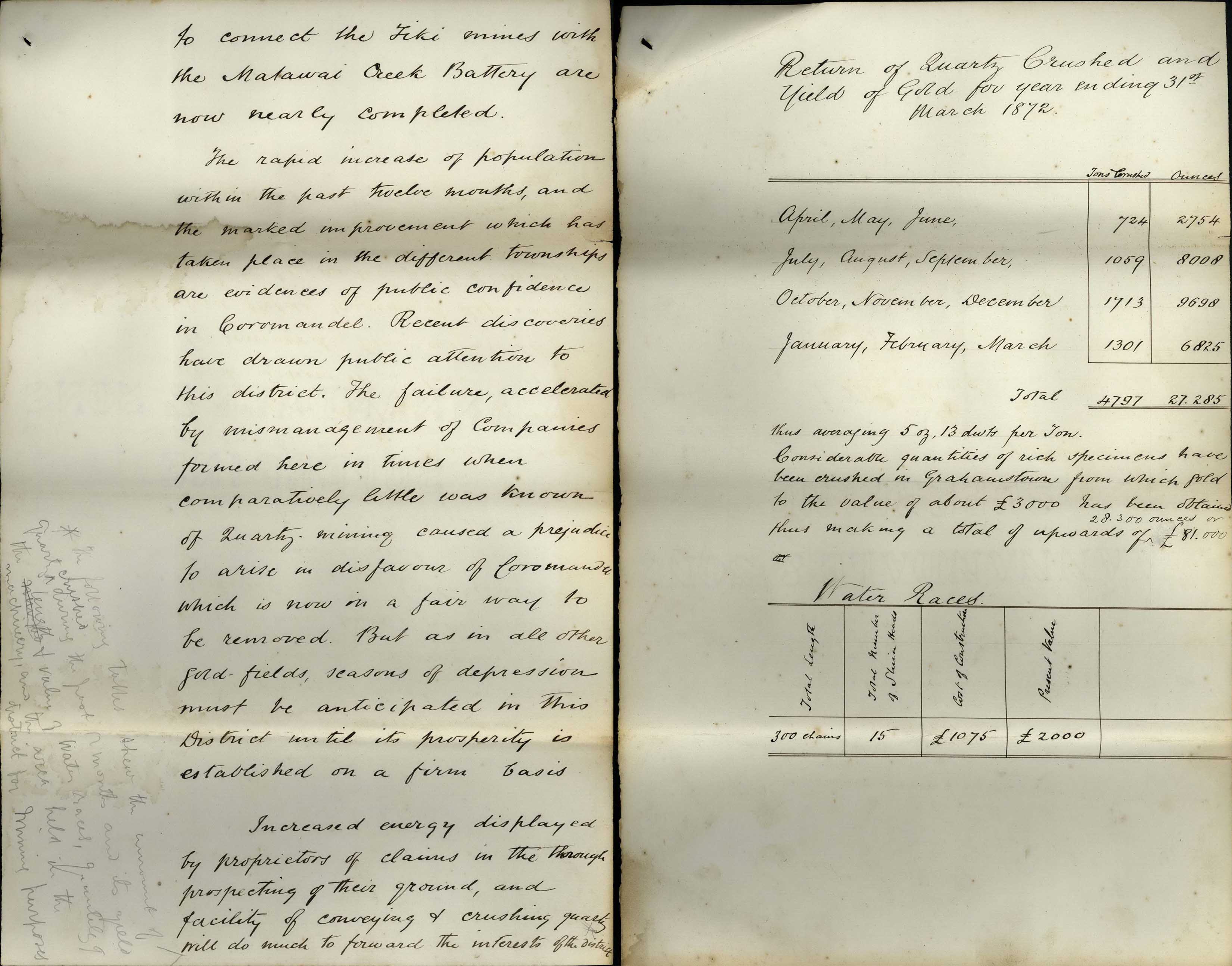 Digitised image of a handwritten mining report.