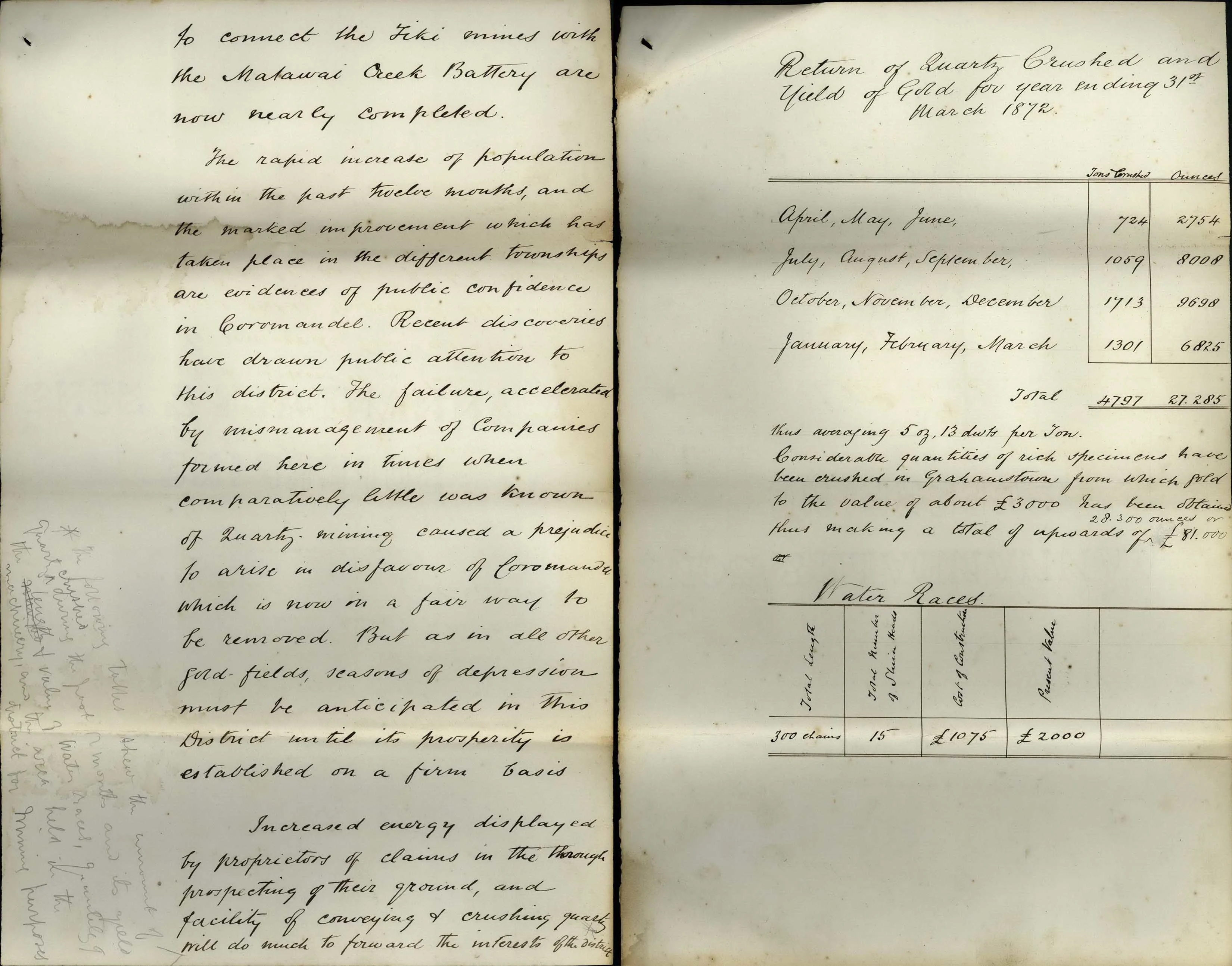 Digitised image of a handwritten mining report.