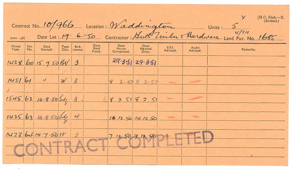 Housing Corporation Index Card, 1950