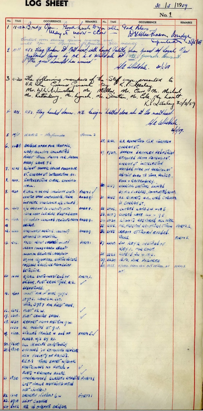 A scanned image showing the daily log of the opening day of the Auckland Harbour Bridge.