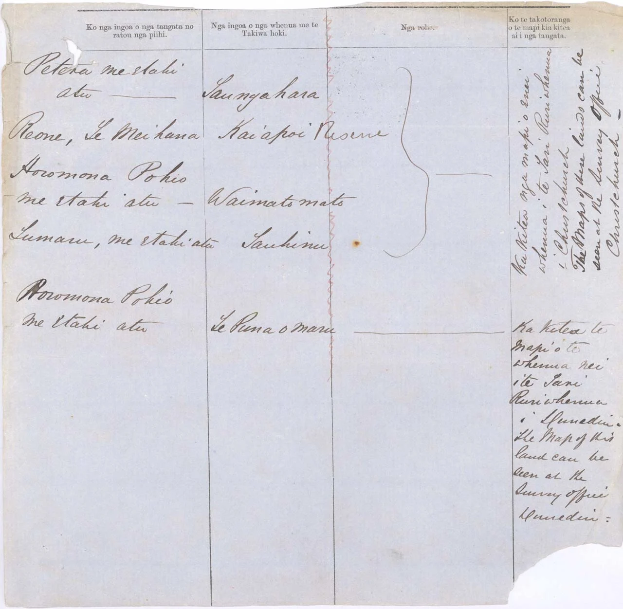 Land Claimants of 1868