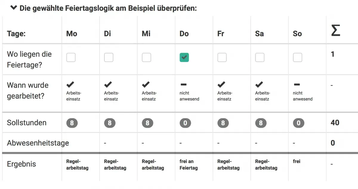 feiertagsarbeit