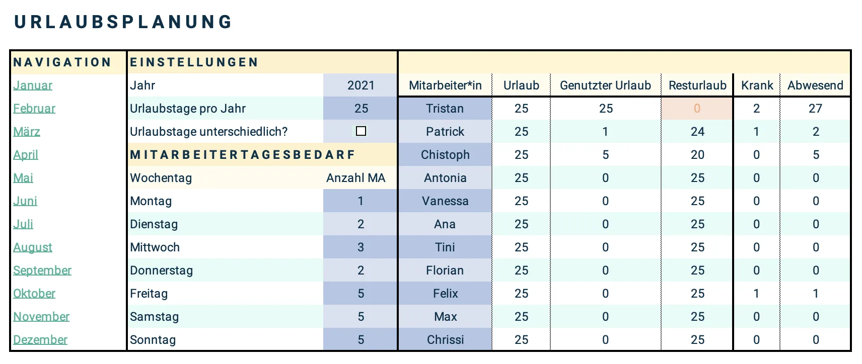 urlaubsplaner jahresansicht