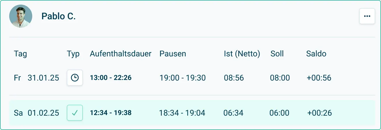 übersicht überstunden genehmigen