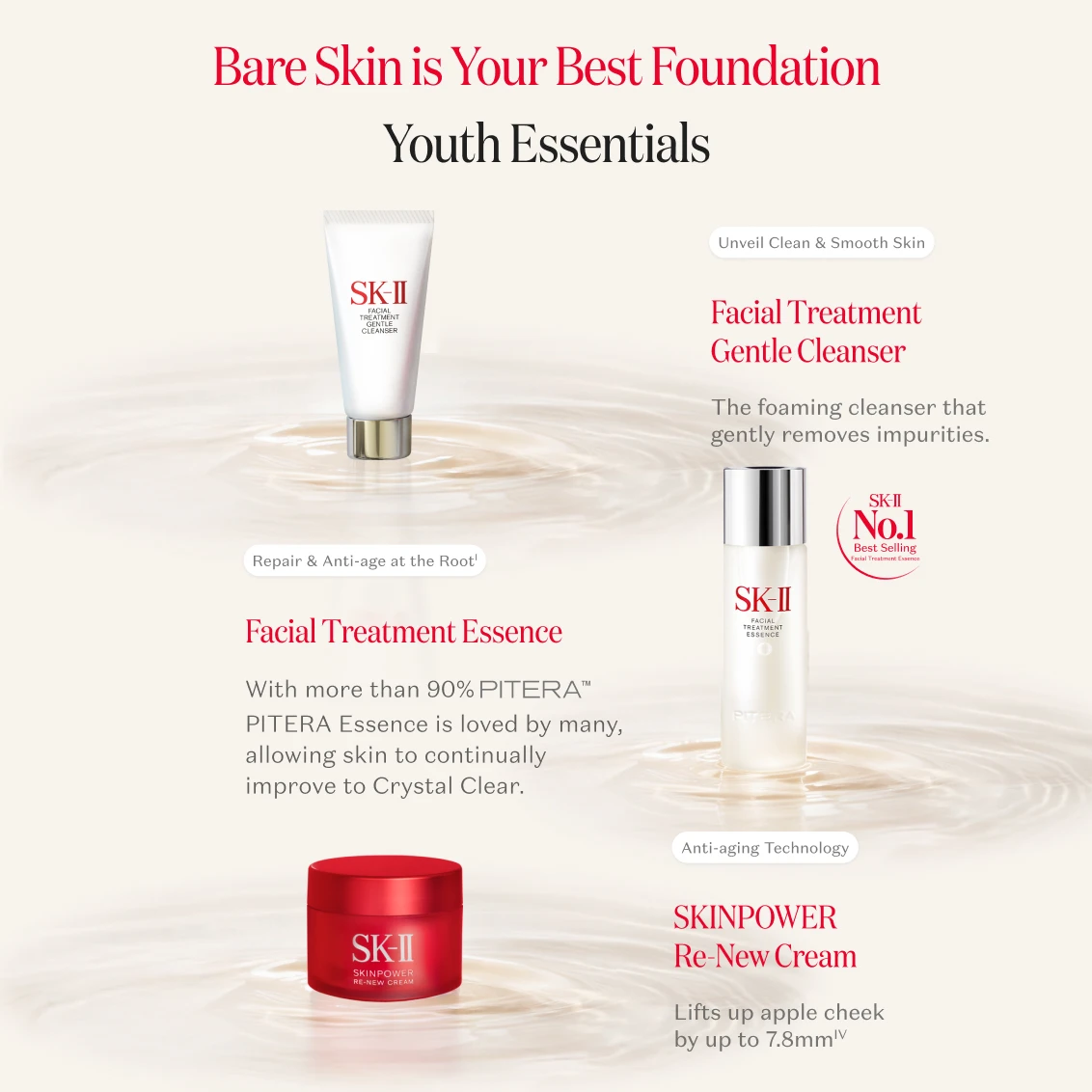 SK-II Youth Essentials - 3 steps to crystal clear skin