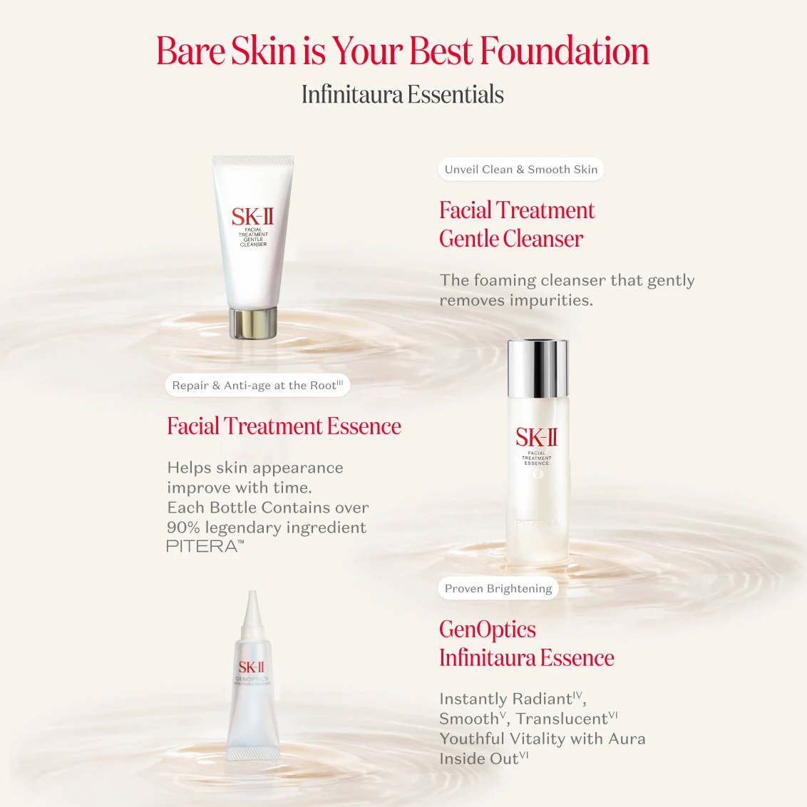 SK-II Infinitaura Essentials - 3 steps to crystal clear skin