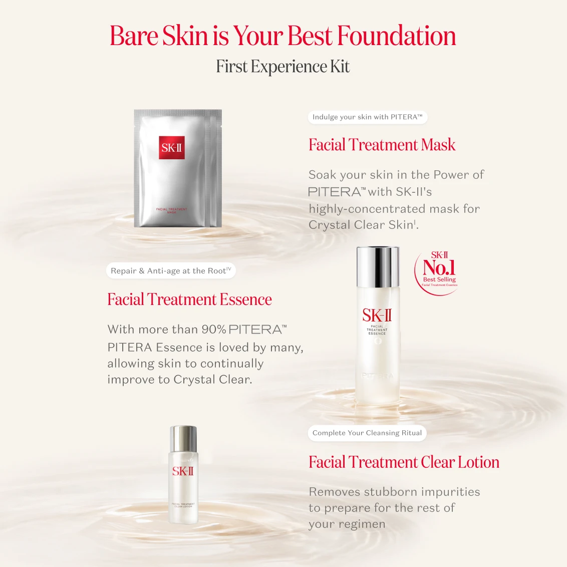 SK-II First Experience Kit - 3 steps to crystal clear skin