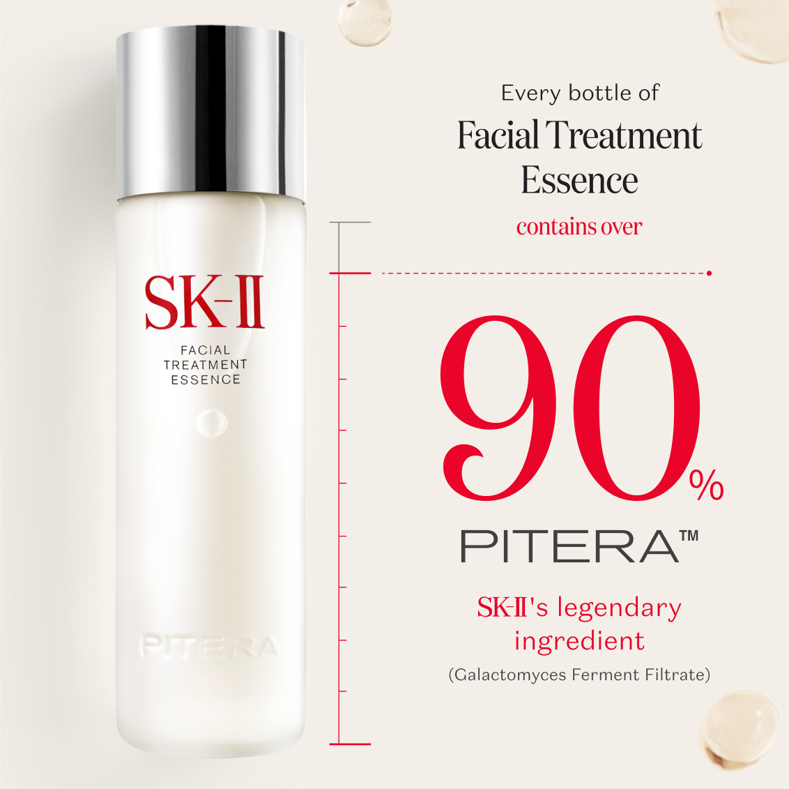 Facial Treatment Essence with Over 90% PITERA™ | SK-II Singapore