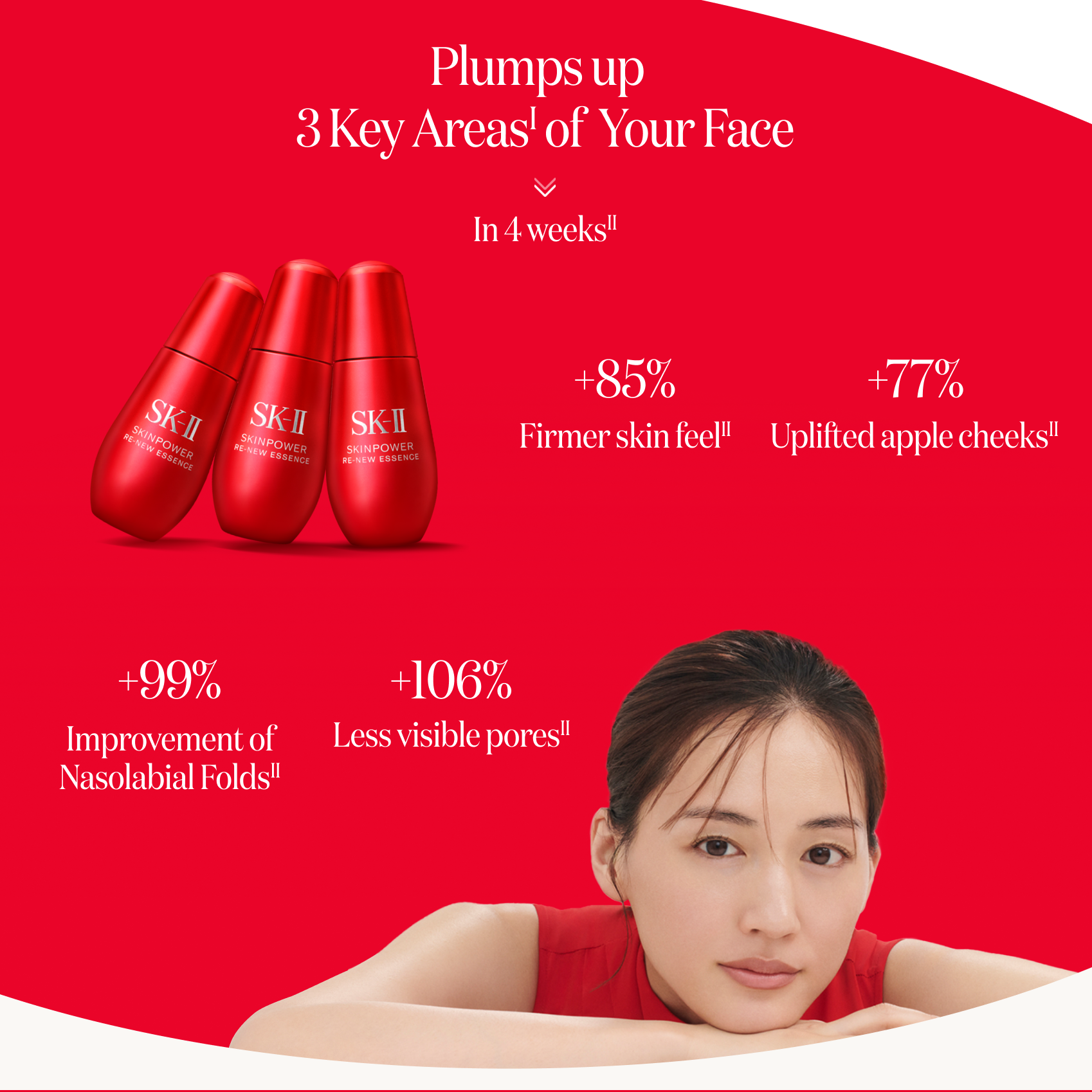 SK-II SKINPOWER ESSENCE 75ml 残量8割以上日本正規品 Skin Power Re-New Essence