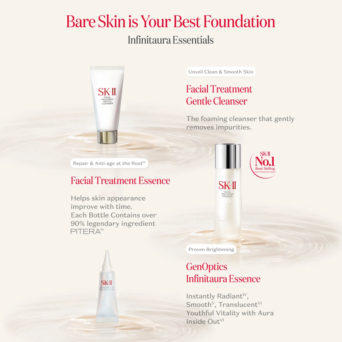 SK-II Infinitaura Essentials - 3 steps to crystal clear skin