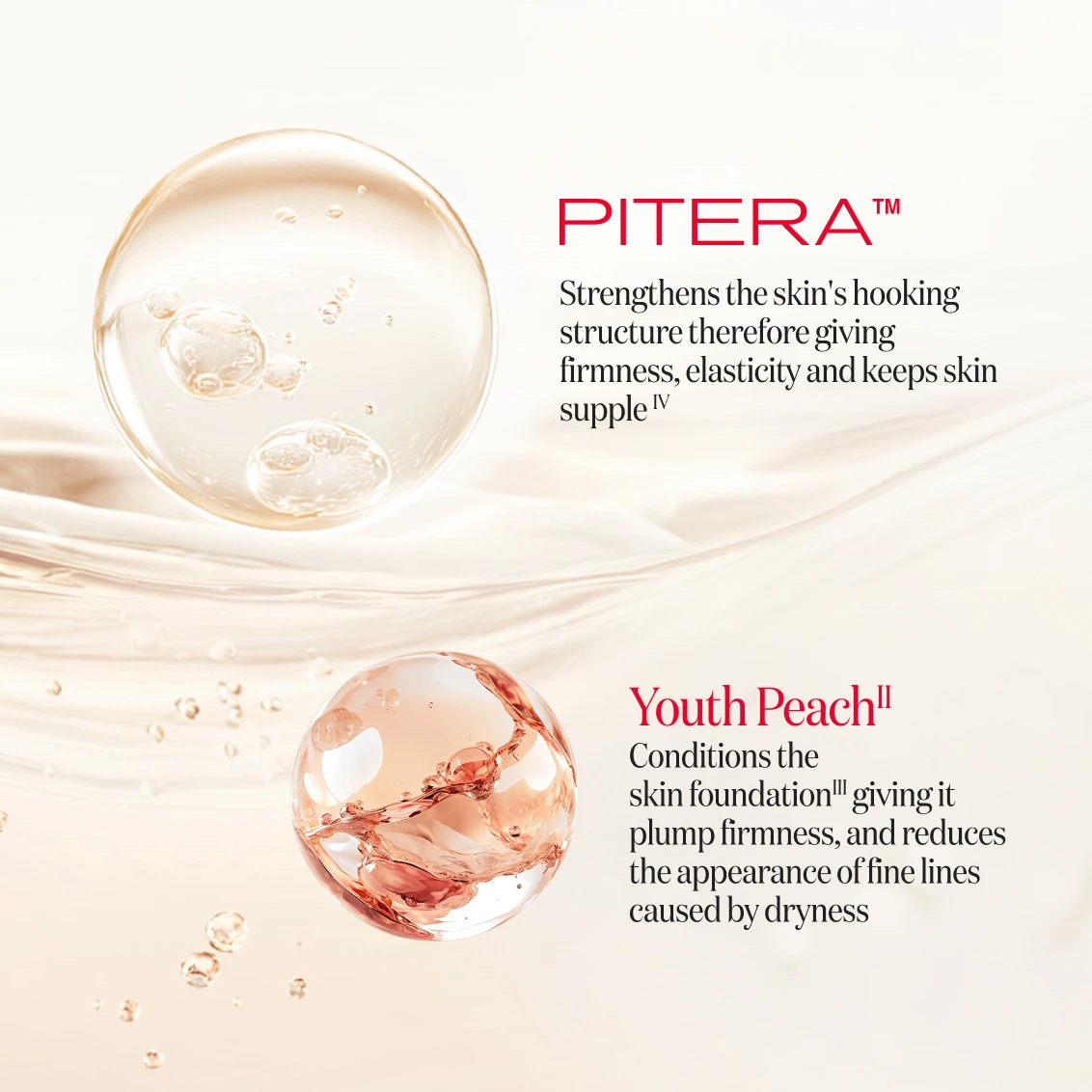 SK-II PITERA™ - signature ingredient powering SK-II skincare results