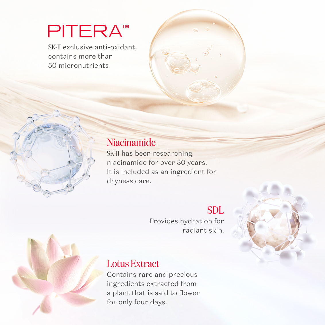 GenOptics Infinitaura Gel Cream | SK-II SINGAPORE