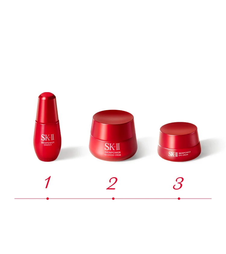 Advanced SkinPower Cream When to use BG