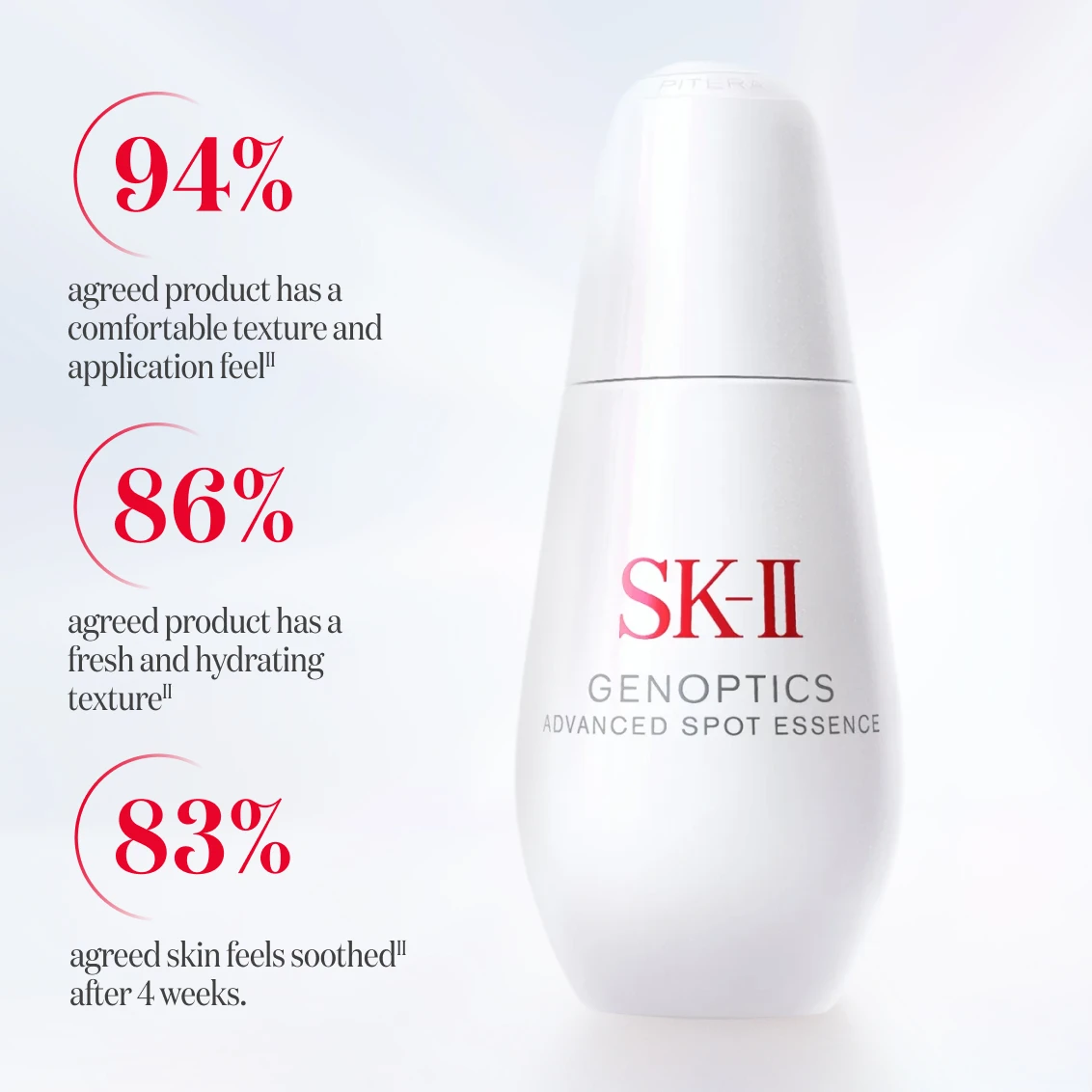 SK-II GenOptics Advanced Spot Essence