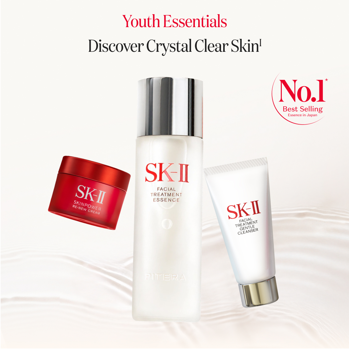 SK-II PITERA™ YOUTH ESSENTIALS トライアルセット Youth Essentials Kit