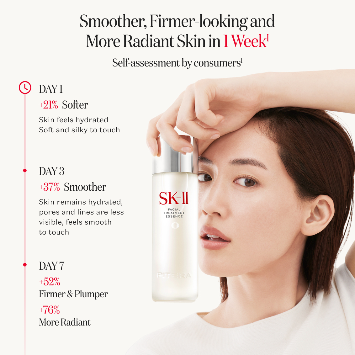 Facial Treatment Essence with Over 90% PITERA™ | SK-II Singapore