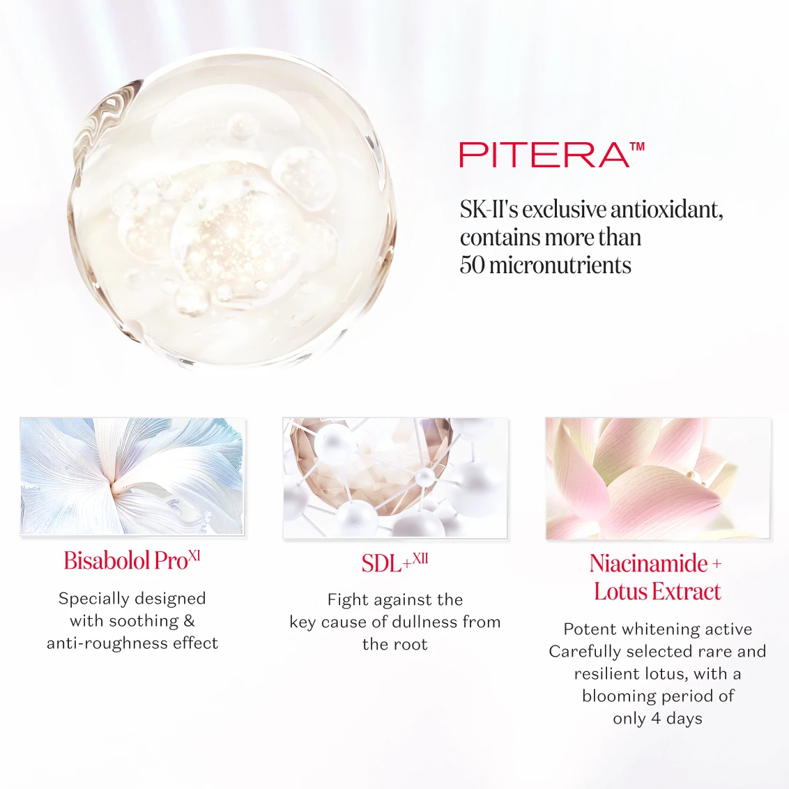 SK-II GenOptics Infinitaura Essence ingredients with PITERA™