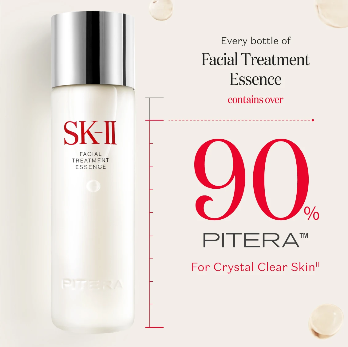 SK-II Facial Treatment Essence - 90% PITERA™