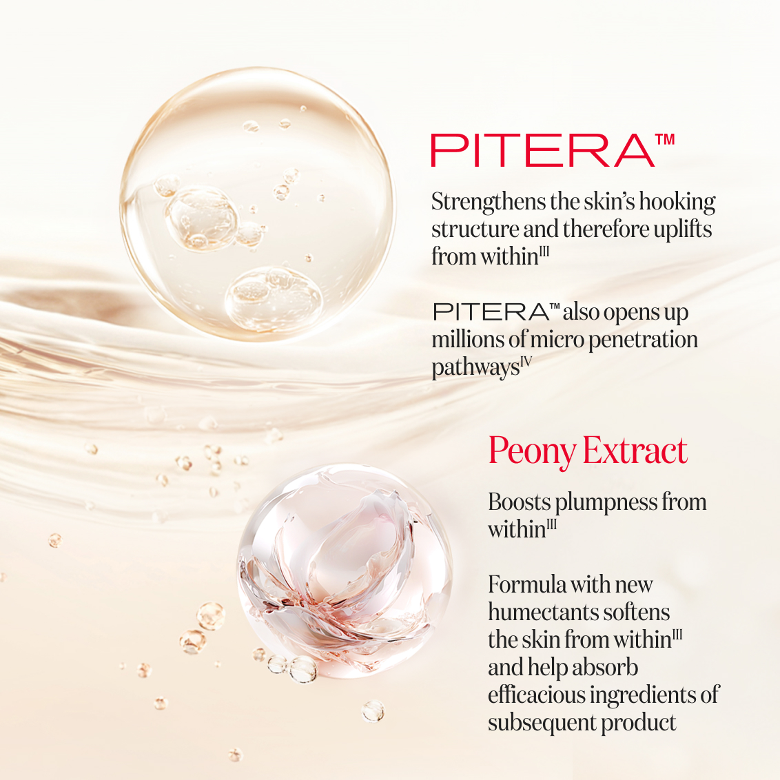 Skin Power Re-New Essence