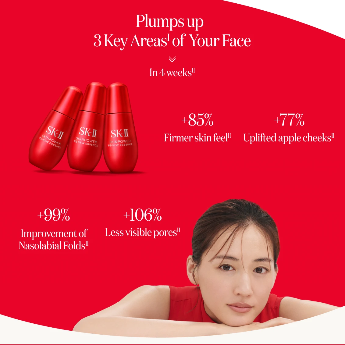 Skin Power Re-New Essence