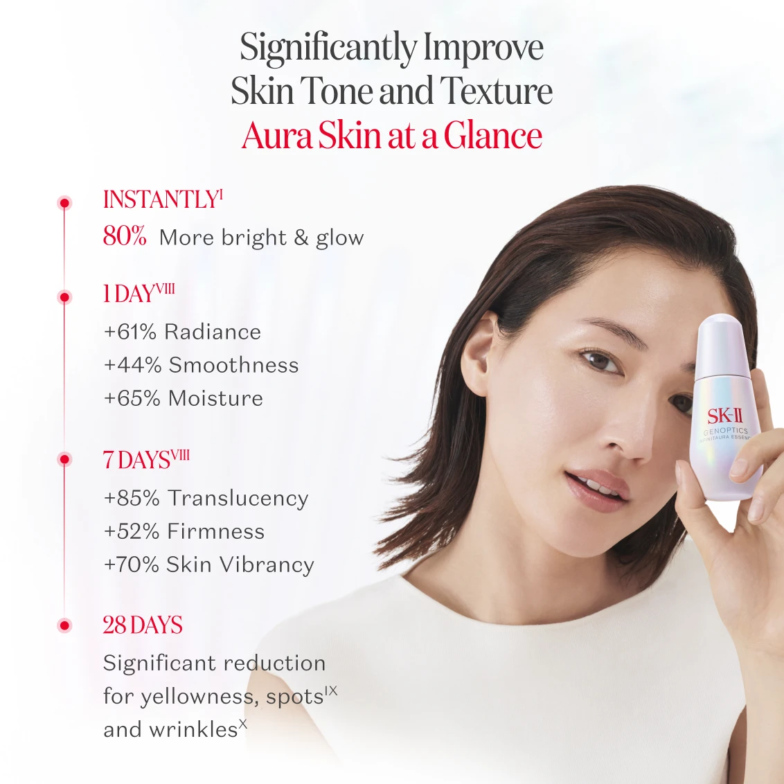 New GenOptics InfinitAura Essence: Brightening Essence | SK-II