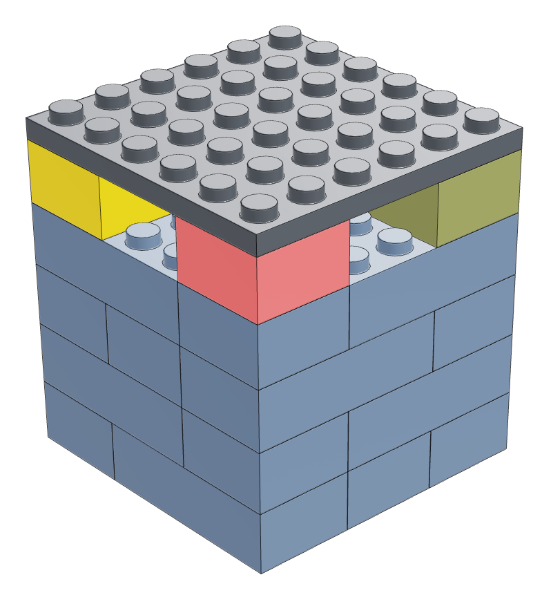 LEGO puzzle additive change