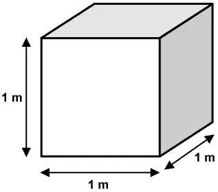 One cubic metre visualised