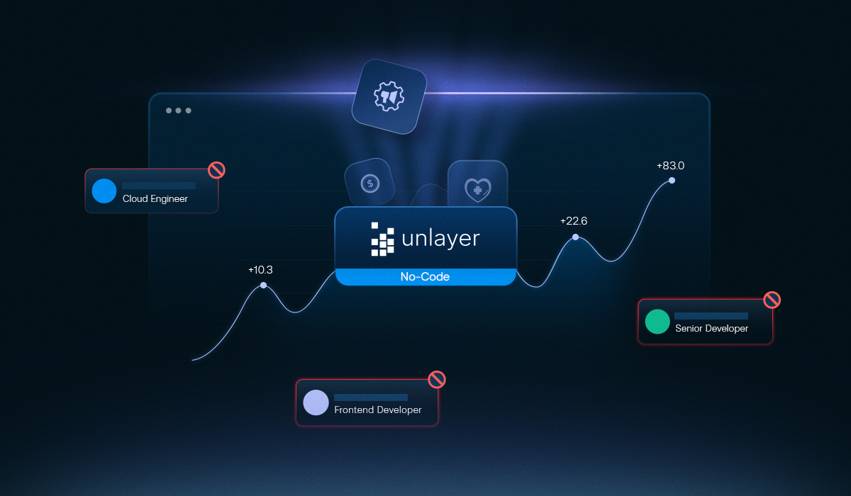 Unlayer for SMBs: Growth Without Heavy Dev Resources