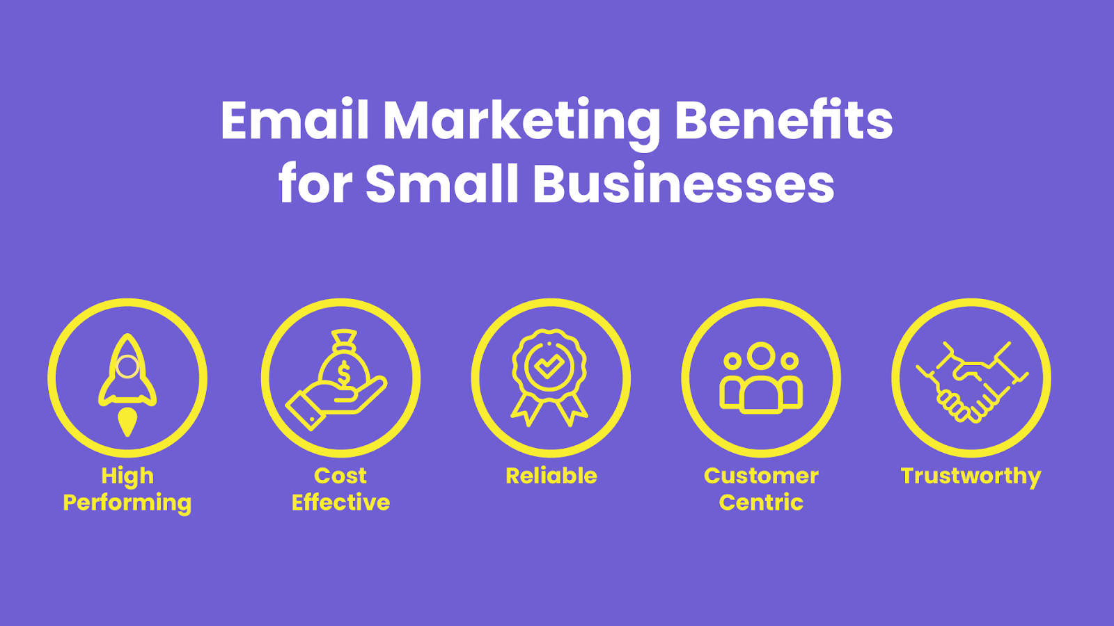 Email Marketing for SMBs: Boost Engagement and Sales Today