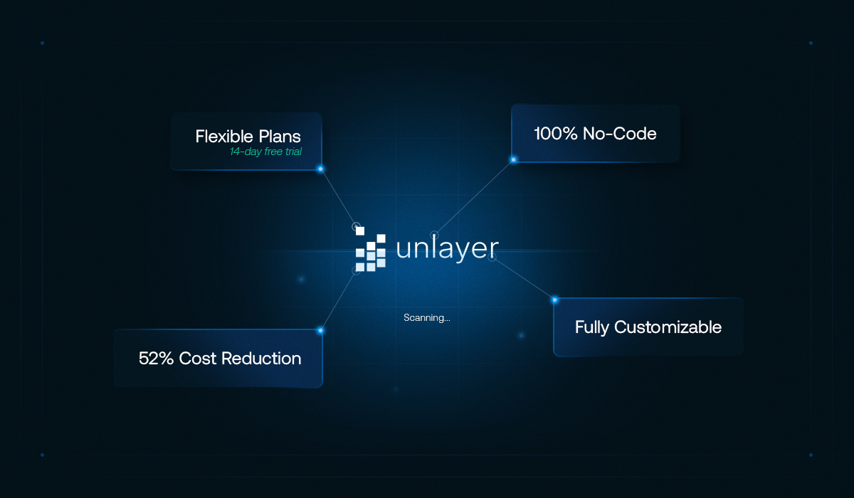 Is Unlayer Affordable for Startups and Small Businesses? 