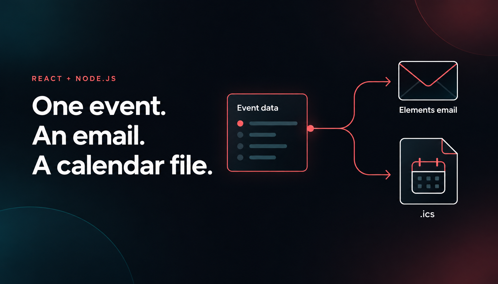 React event email and ICS calendar file