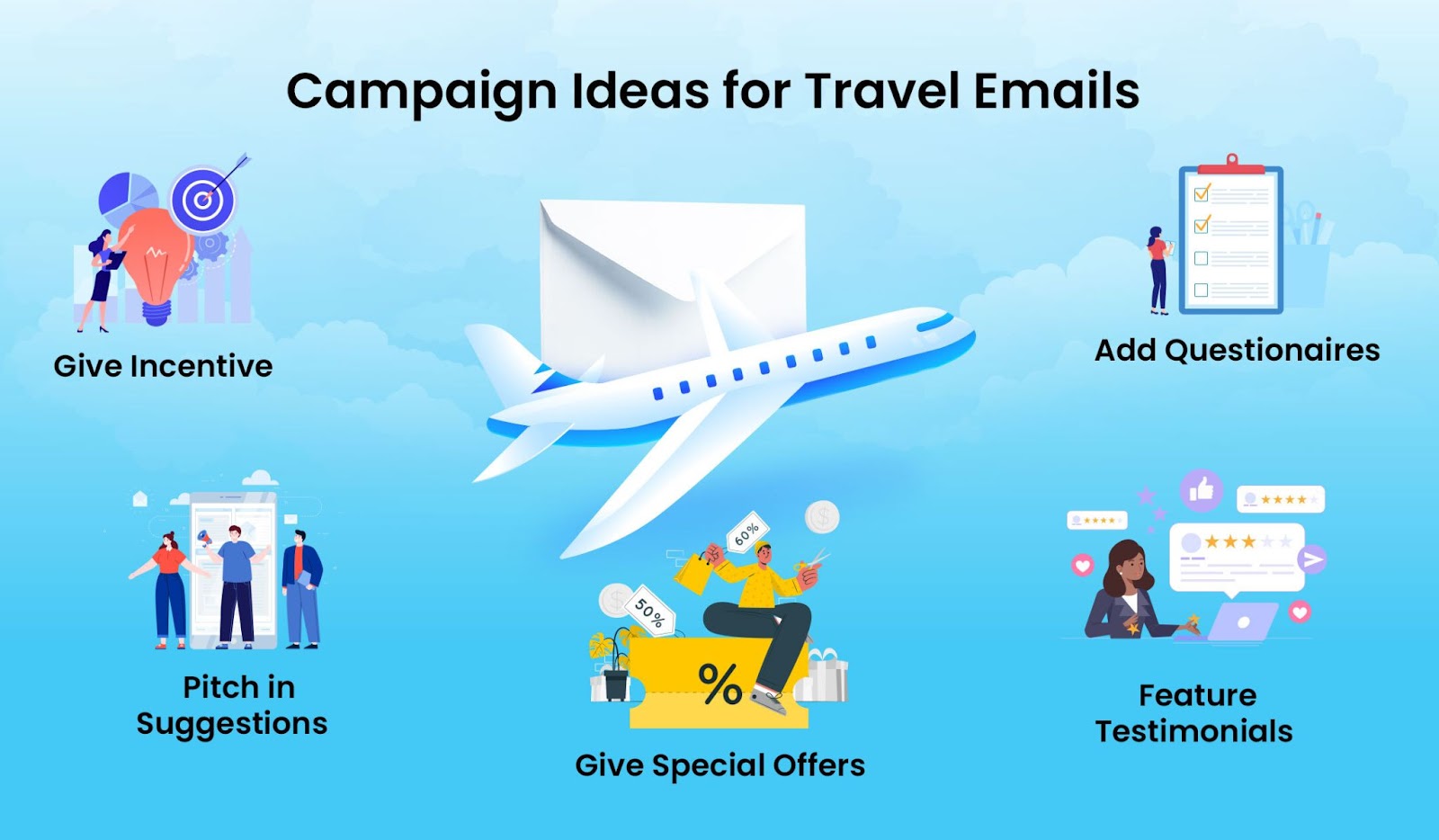 Email Marketing and Lead Nurturing Techniques for Travel Agencies