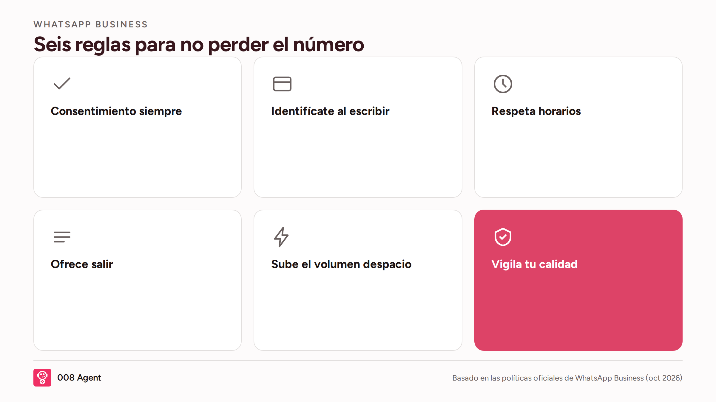 Infografía: seis reglas para no perder el número