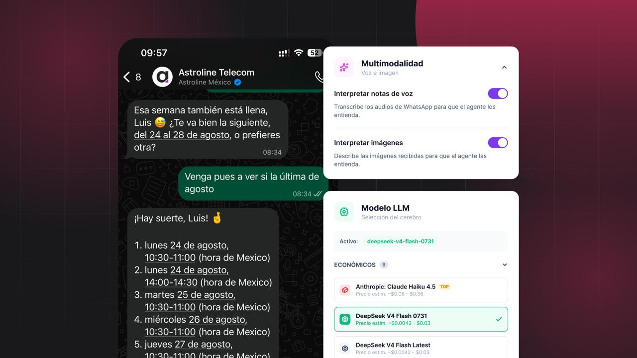 Portada guía agentes IA WhatsApp 2026