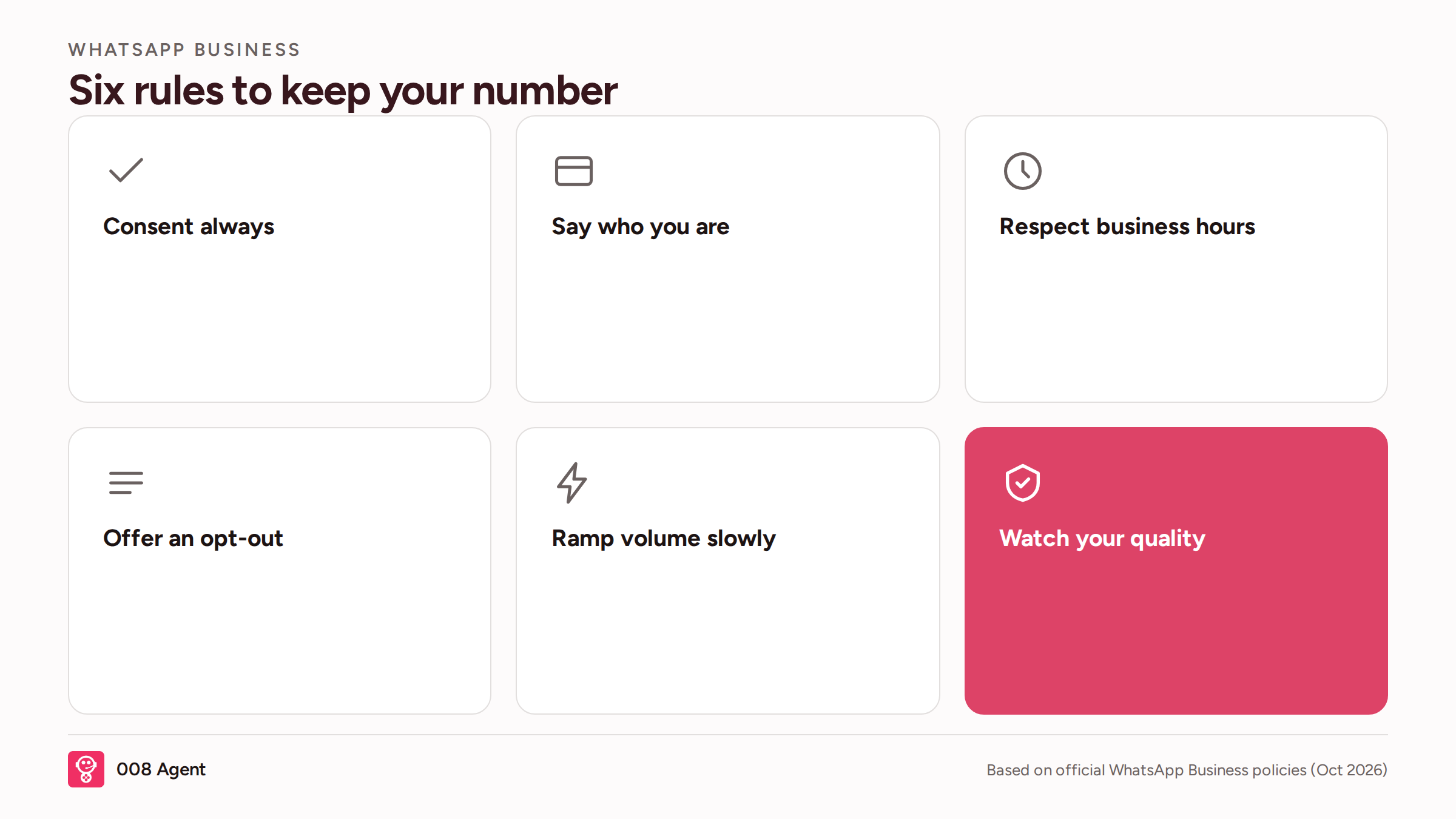 Infographic EN: six rules to keep your number
